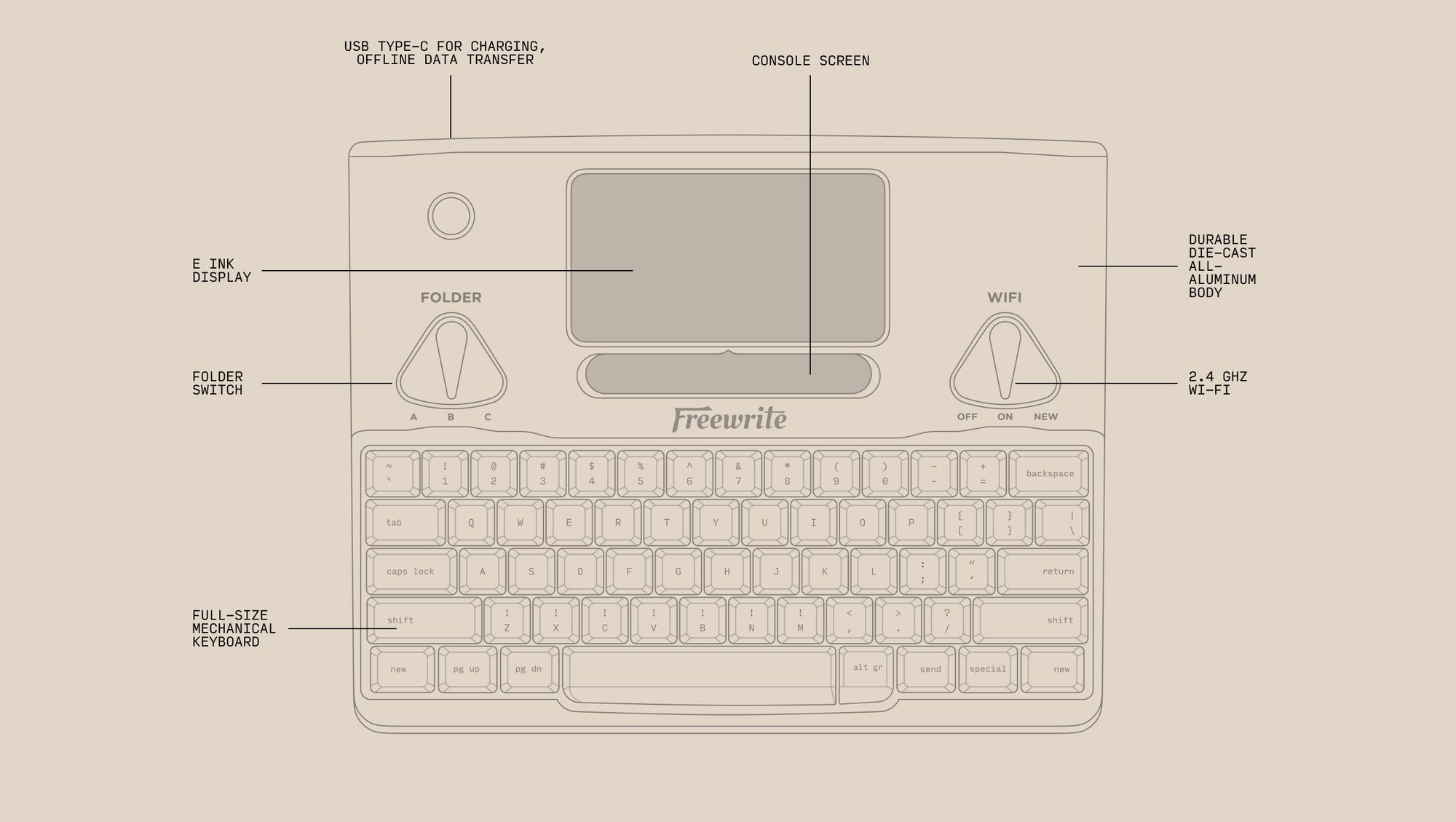 Smart Typewriter (Gen3) - Freewrite Store